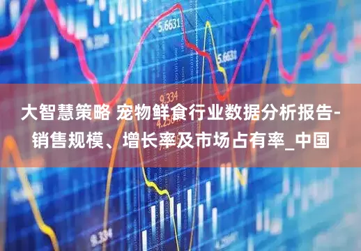 大智慧策略 宠物鲜食行业数据分析报告-销售规模、增长率及市场占有率_中国