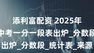 添利富配资 2025年贵阳贵安中考一分一段表出炉_分数段_统计表_来源